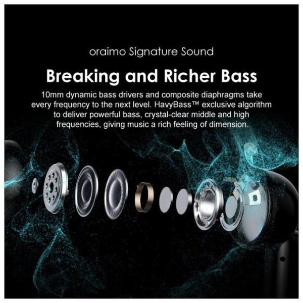 Oraimo FreePods 4 ANC True Wireless Earbuds- OEB-105D - Image 14