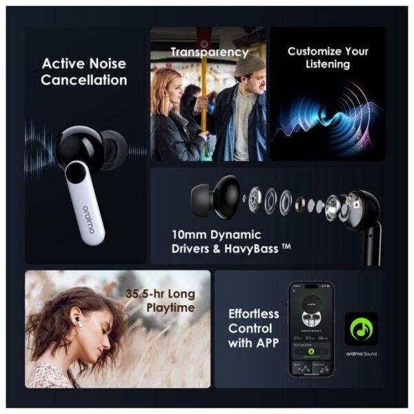 Oraimo FreePods 4 ANC True Wireless Earbuds- OEB-105D - Image 9