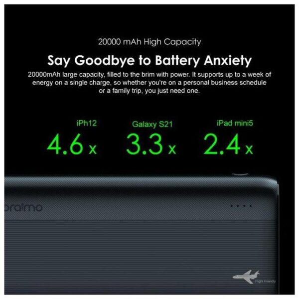 Oraimo Traveler 4 Pro 20000mAh 20W Power Bank - OPB-P204D - Image 6