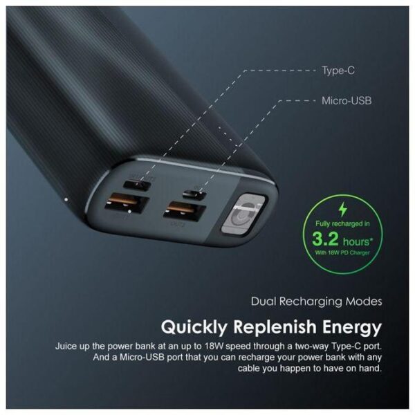 Oraimo Traveler 4 Pro 20000mAh 20W Power Bank - OPB-P204D - Image 8