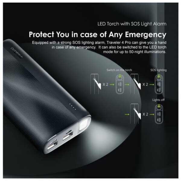 Oraimo Traveler 4 Pro 20000mAh 20W Power Bank - OPB-P204D - Image 9