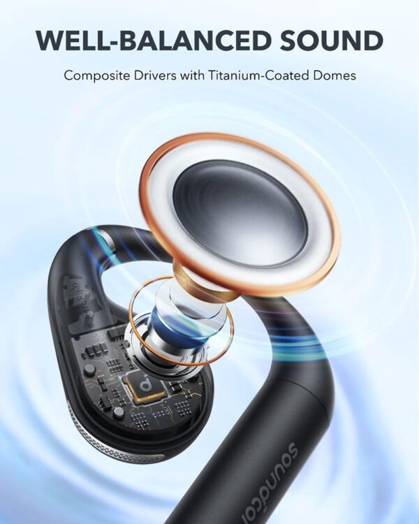 Anker Soundcore AeroFit Open-Ear True Wireless Earbuds with SweatGuard - Image 5