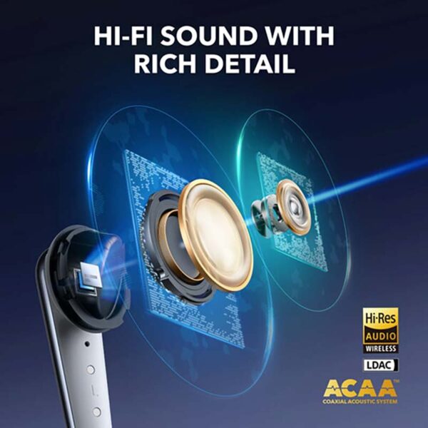 Soundcore by Anker Liberty 4 Pro True Wireless Noise-Canceling Earbuds - Image 3