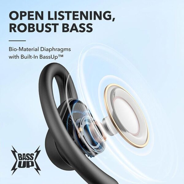 Anker Soundcore V30i – Wireless Open-Ear Earbuds - Image 5