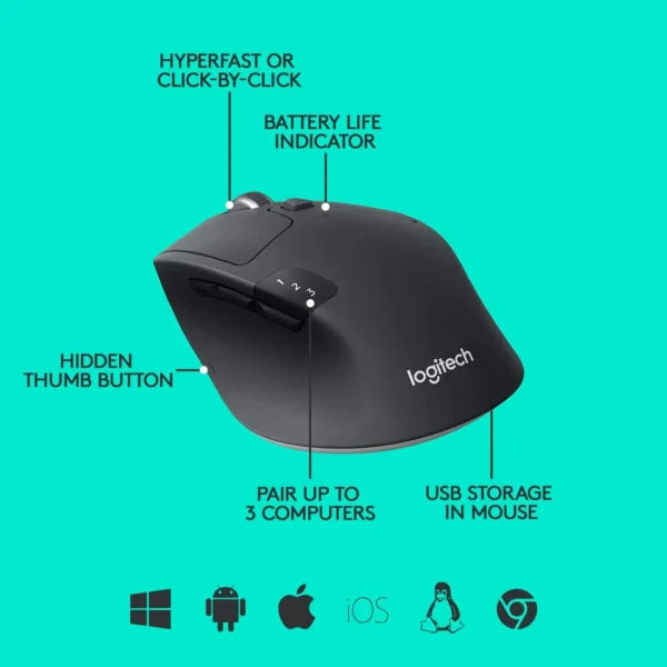 Logitech M720 Triathlon Multi Device Wireless Mouse - Image 6
