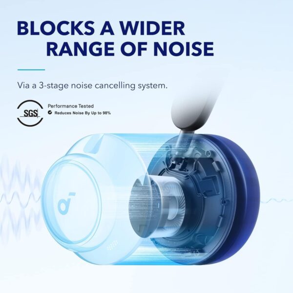 Anker Soundcore Space Q45 – Active Noise Cancelling Wireless Headphones - Image 7