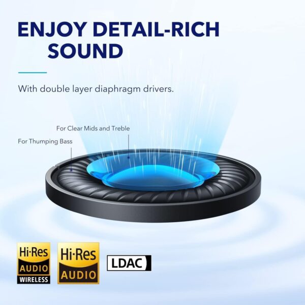 Anker Soundcore Space Q45 – Active Noise Cancelling Wireless Headphones - Image 5