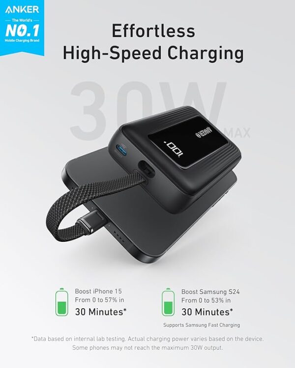 Anker Zolo 20K 30W Power Bank with Built in USB-C Cable - Image 2