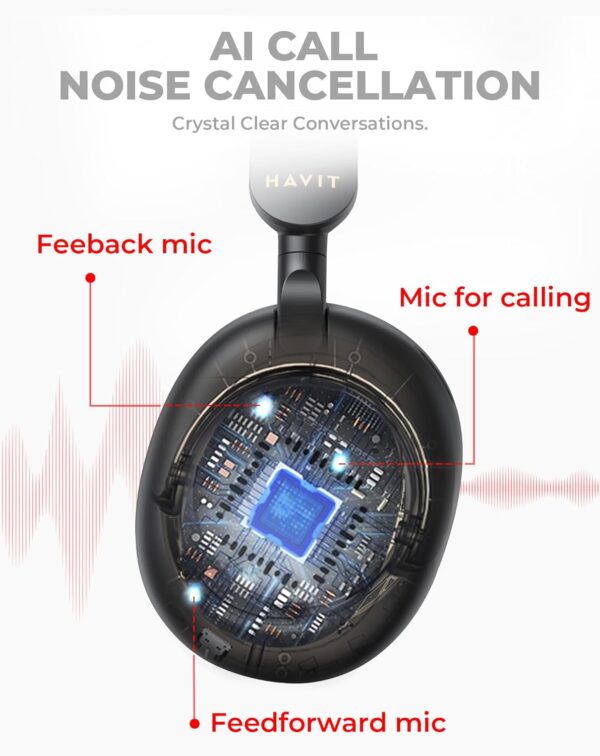 Havit H655BT Pro Hybrid Active Noise Cancelling Wireless Headphones - Image 8