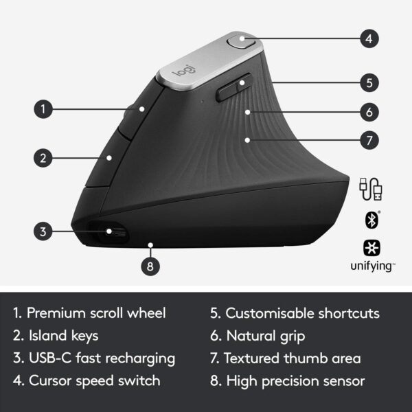 Logitech MX Vertical Advanced Ergonomic Mouse - Image 4