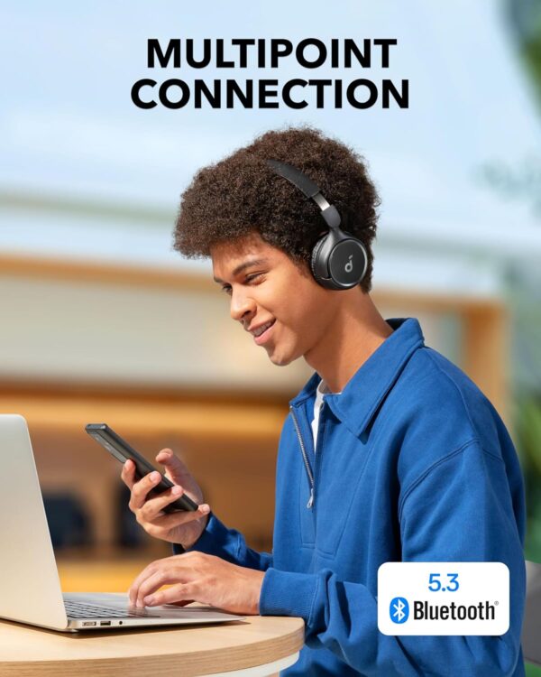 Anker Soundcore H30i Wireless On-Ear Headphones, Foldable Design - Image 2