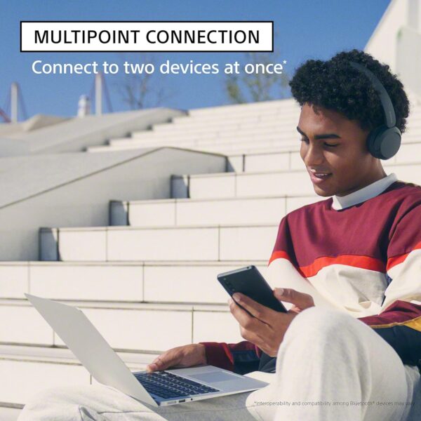 Sony WH-CH520 Wireless Headphones - Image 5