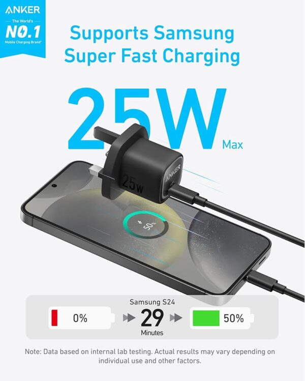 Anker 25W Compact Charger with 5ft USB-C to USB-C Cable B2656K11 - Image 2