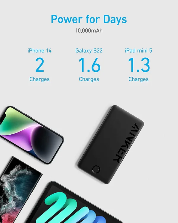 Anker 323 10,000mAh Power Bank with USB-C Port (Input & Output) - Image 2