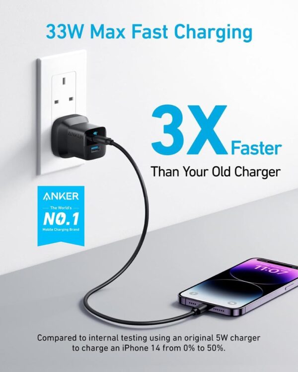 Anker 323 Charger 33w 2 Ports Charger with 3ft USB-C to USB-C cable B2331K11 - Image 3