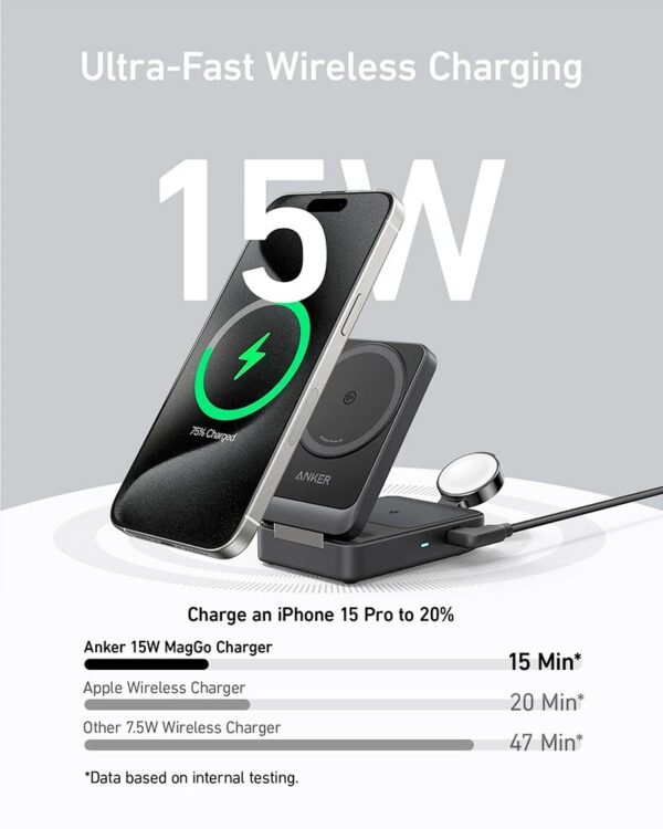 Anker MagGo Wireless Charging Station 15w Foldable 3-in-1 - Image 3