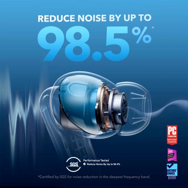 Anker Soundcore Liberty 4 NC | True-Wireless Noise Cancelling Earbuds - Image 2