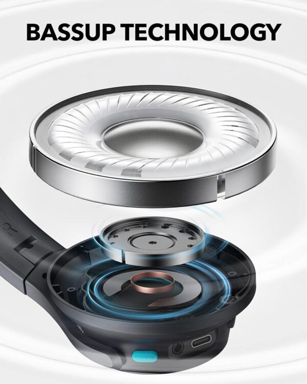 Anker Soundcore Q11i Over-Ear Headphones - Image 3