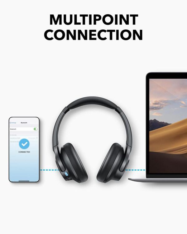 Anker Soundcore Q11i Over-Ear Headphones - Image 6