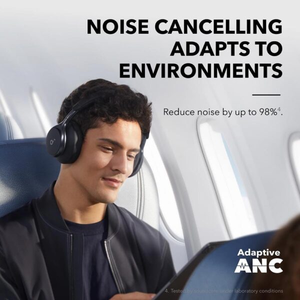 Anker Soundcore Space One Pro Active Noise Cancelling Headphones - Image 3