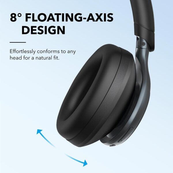 Anker Soundcore Space One Pro Active Noise Cancelling Headphones - Image 6