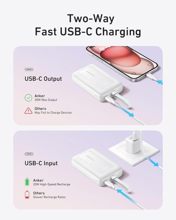 Anker Zolo 10K 30W Power Bank with built in USB-C Cable - Image 5