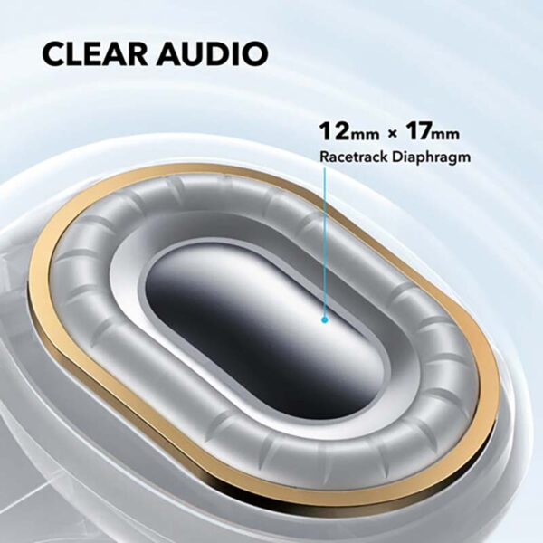 Anker Soundcore C40i Open-Ear Clip-On Earbuds - Image 4