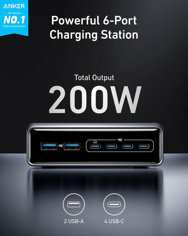 Anker Prime 200w 6-Ports Gan charger - Image 2