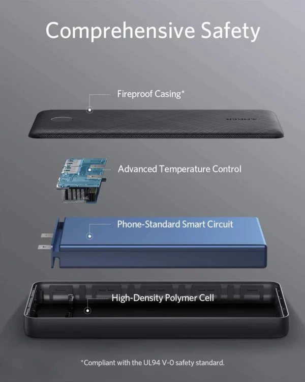 Anker 325 Power Bank PowerCore 20,000mAh Portable Charger - Image 6