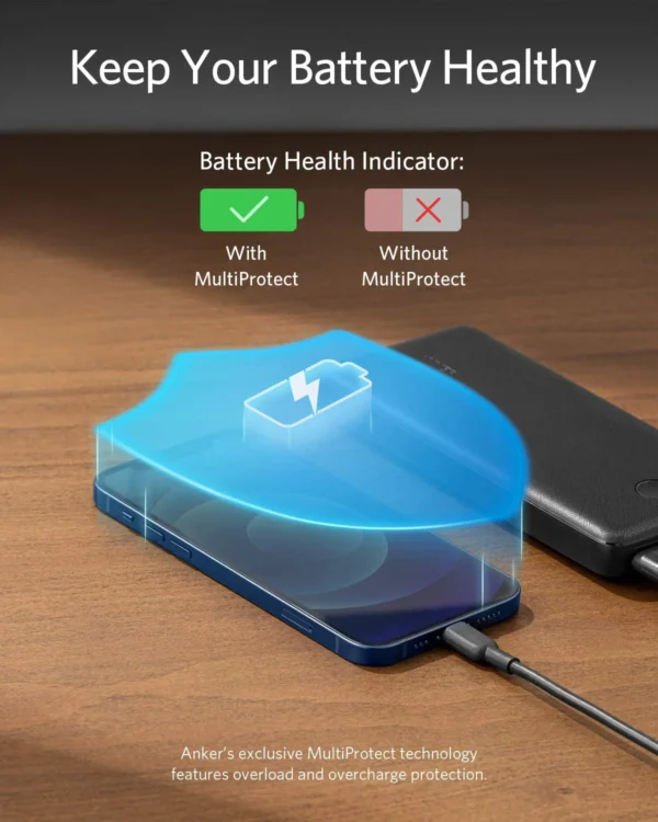 Anker 325 Power Bank PowerCore 20,000mAh Portable Charger - Image 5