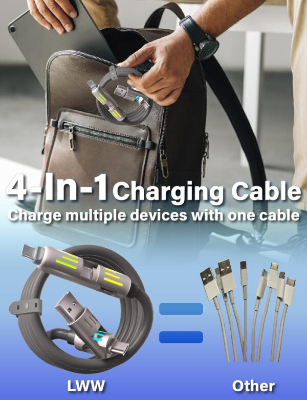 Infinix XD15 240W 4-in-1 Power Delivery Cable - Image 3
