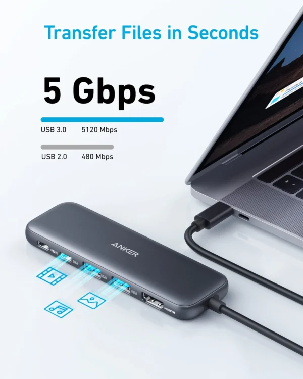 Anker 332 5-in-1 USB-C Hub - Image 4
