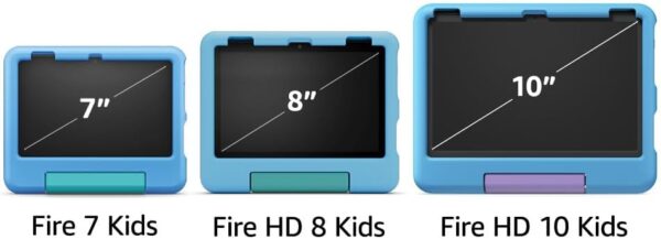 Amazon fire HD10 KIDS 32GB - Image 5