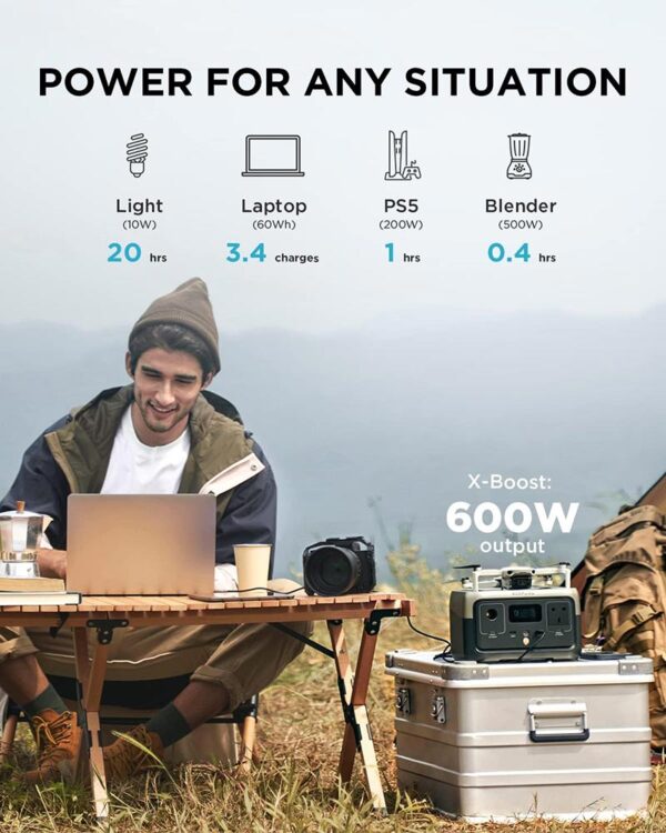 EcoFlow RIVER 2 Portable Power Station (300W, 256Wh) – ZMR600-B-UK - Image 3