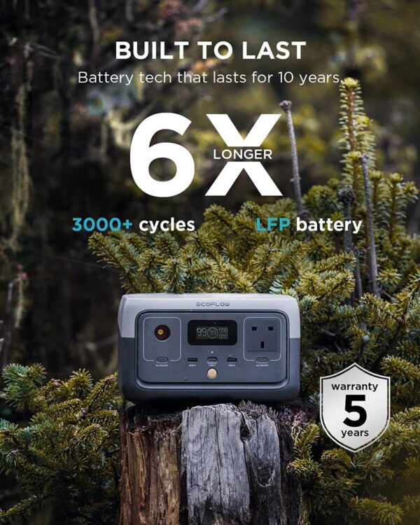 EcoFlow RIVER 2 Portable Power Station (300W, 256Wh) – ZMR600-B-UK - Image 4