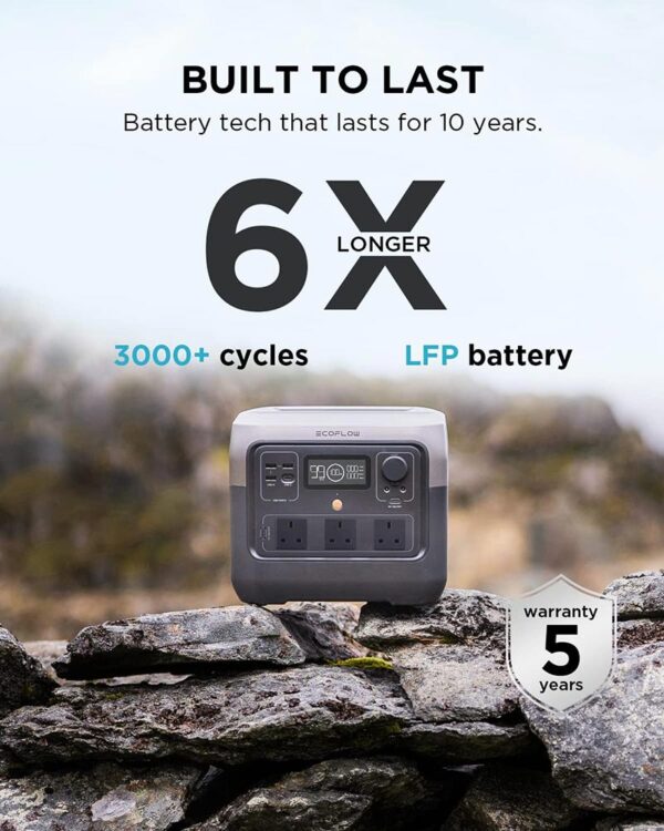 EcoFlow RIVER 2 Pro Portable Power Station (800W, 768Wh) – ZMR620-B-UK - Image 4