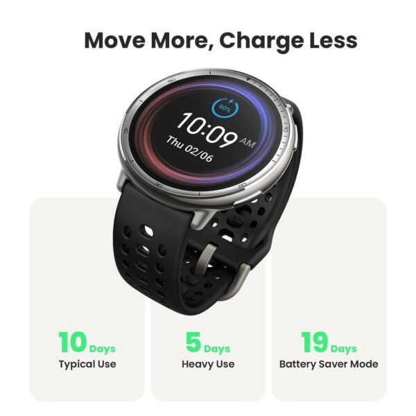 Amazfit Active 2 GPS Smart Watch - Image 2