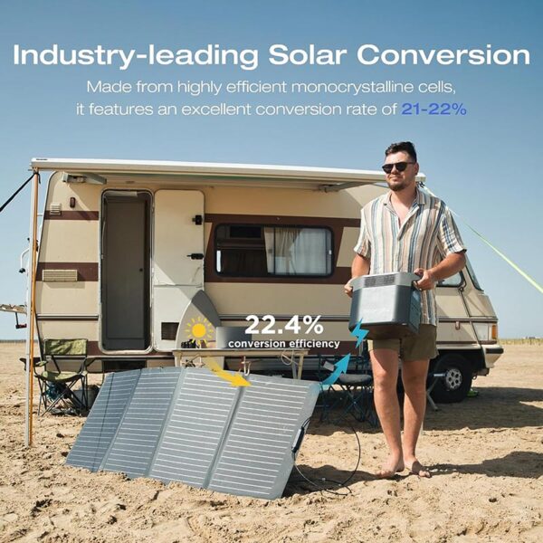 EcoFlow 160W Portable Solar Panel (EFSOLAR160W) - Image 2