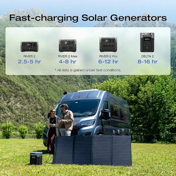 EcoFlow 160W Portable Solar Panel (EFSOLAR160W) - Image 3
