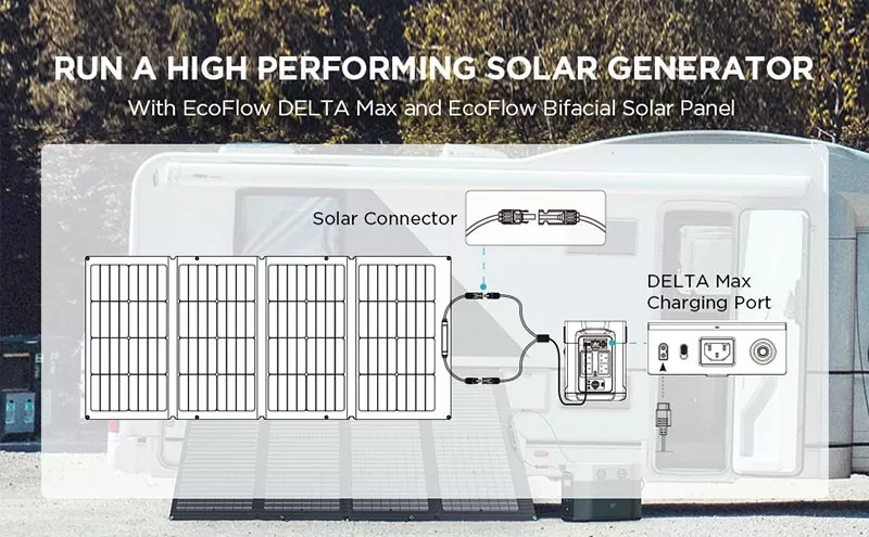 EcoFlow 220W Bifacial Portable Solar Panel | Ecoflow SOLAR220W | EcoFlow 220W Bifacial Portable Solar Panel | Ecoflow