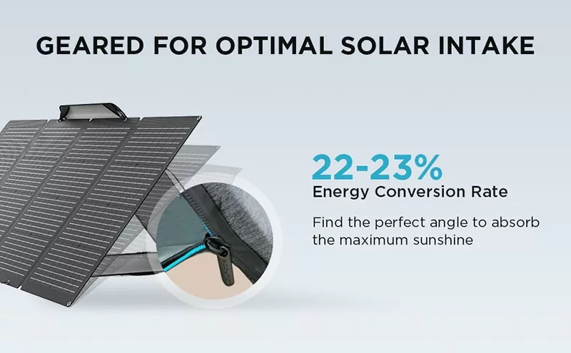 EcoFlow 220W Bifacial Portable Solar Panel | Ecoflow SOLAR220W | EcoFlow 220W Bifacial Portable Solar Panel | Ecoflow