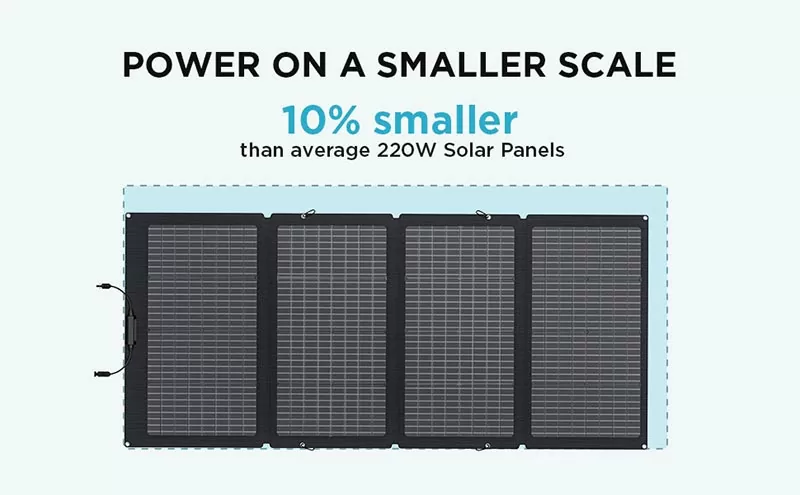 EcoFlow 220W Bifacial Portable Solar Panel | Ecoflow SOLAR220W | EcoFlow 220W Bifacial Portable Solar Panel | Ecoflow