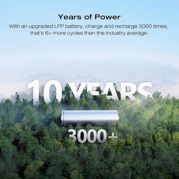 EcoFlow Smart Extra Battery for DELTA 2 MAX Power Station (2048Wh) EFDELTA2MaxEB - Image 3