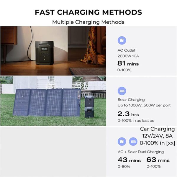 EcoFlow Smart Extra Battery for DELTA 2 MAX Power Station (2048Wh) EFDELTA2MaxEB - Image 5