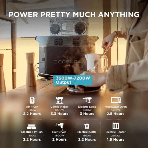 EcoFlow DELTA Pro Portable Power Station (3600W, 3600Wh) - DELTAPRO-UK-C20 - Image 7