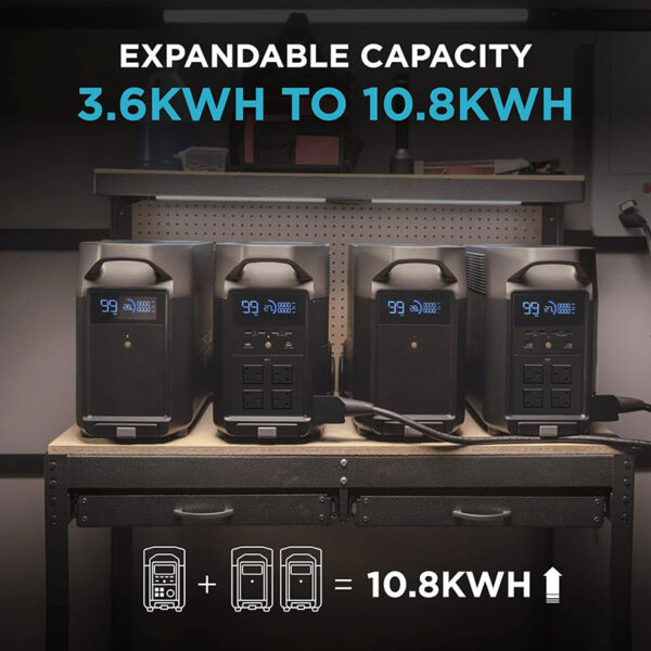EcoFlow DELTA Pro Portable Power Station (3600W, 3600Wh) - DELTAPRO-UK-C20 - Image 10