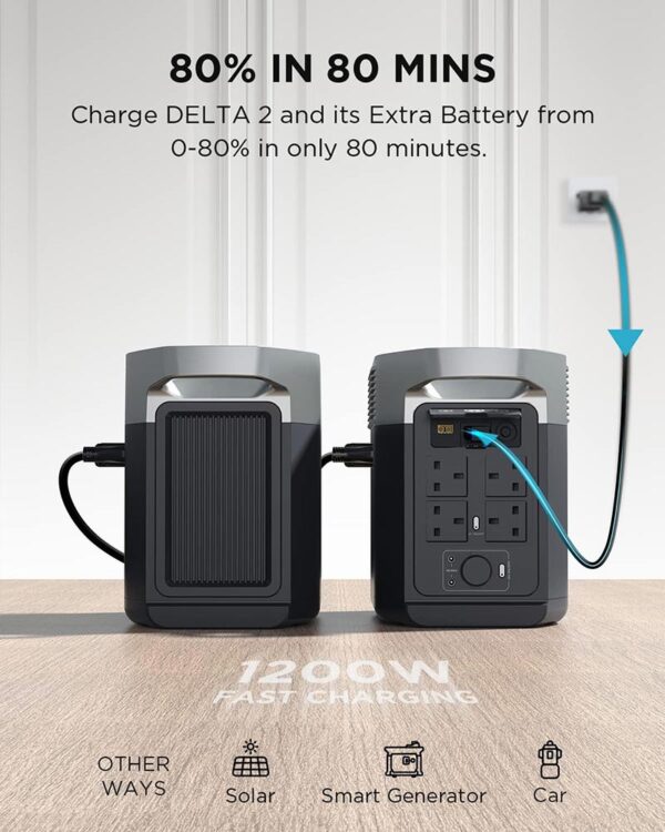 EcoFlow Extra Battery for DELTA 2 Power Station (1024Wh) ZMR330EB - Image 8