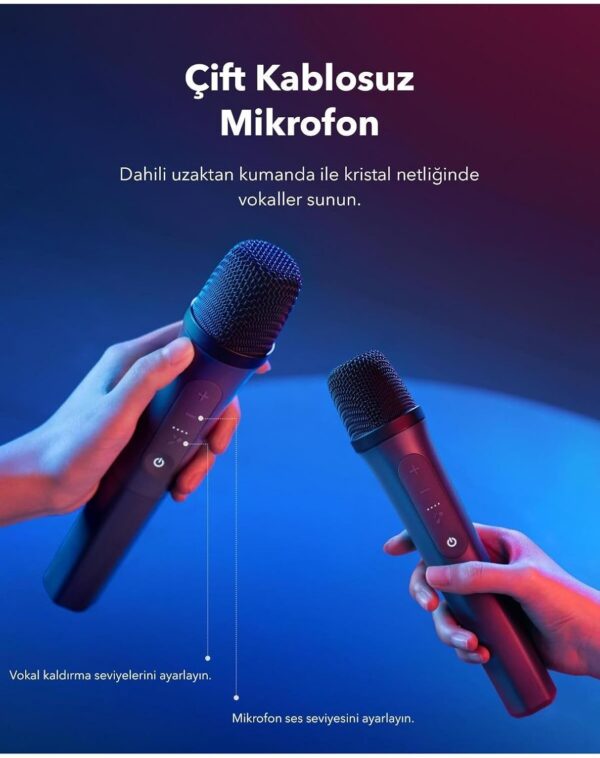 Anker Soundcore Rave 3S - Image 7