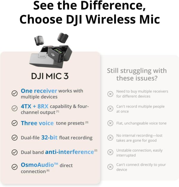 Dji Mic 3 - Image 7
