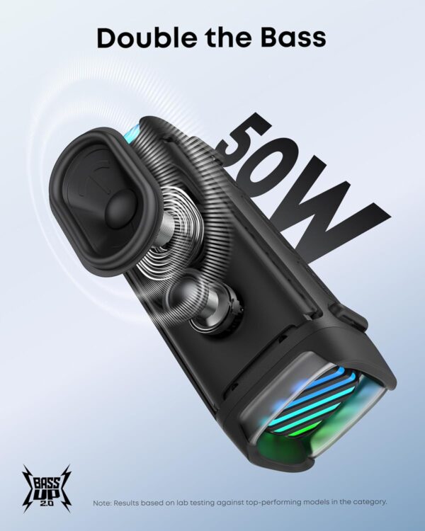 Anker Soundcore Boom 3i - Image 3